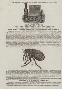 Stathamsの望遠鏡と顕微鏡を組み合わせた広告