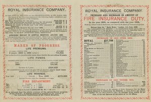 Royal Insurance Companyの広告 作： English School
