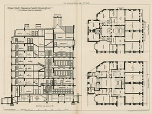 アルバートホールマンション、サウスケンジントン 作： English School