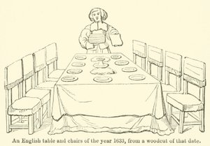 1633年のイギリスのテーブルと椅子、当時の木版画から（エングレーヴィング 作： English School