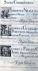 Archive 3693 f.95 オックスフォードのニュー・カレッジの3人の恩人、Robertus Neale、Henricus Gulislmus Portman、Henricus Pawlet St. Johnのリストのページ。