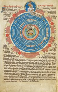Arundel Ms 83、f.123v 15 個の円を含む球体と関連テキスト、球体に関する John Peckham の論文を示しています。 ロバート・デ・ライルの詩篇、マドンナ・マスター、1310年頃