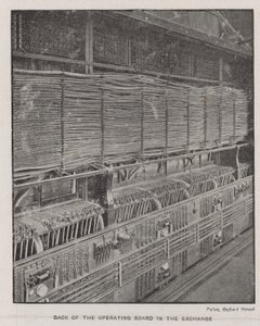National Telephone Companyの交換における運営委員会の裏側 作： English School
