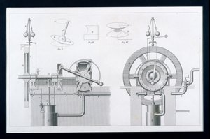 チャールズトムリンソン編集、1880年代頃の「有用美術品と製造業のシクロペーディア」のビショップロータリースチームまたはディスクエンジン 作： English School