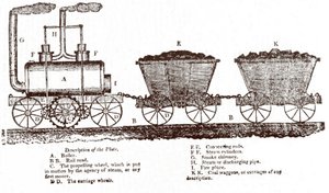 ブレンキンソップのラック式機関車、1814年頃（エングレービング