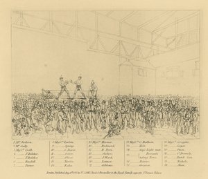 ランドールとターナーのボクシングの試合