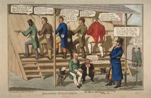 ブリクストン煉獄、1822年（手描きのエッチング） 作： English School
