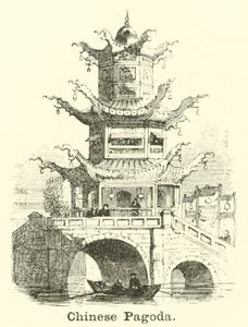 中国の塔 作： English School