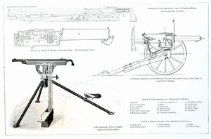 コルト自動銃とマキシム自動銃の比較 作： English School
