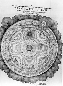 ロバートフラッドの「ユトリウスクコスミヒストリア」からの宇宙の建設、1619年 作： English School