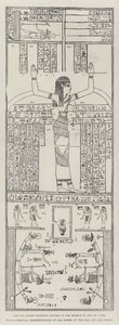 カイロのブーラック博物館にある古代エジプトのパピルスの写し。ナイル川とモエリス湖の水が象徴的に描かれている（彫刻 作： English School