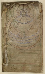 Cotton ms tiberius c vi f007v 創造の図式表現、「Tiberius Psalter」のイラスト、ウィンチェスター、c.1050 (ベラム) 作： English School