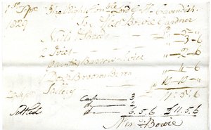 Devonshire MSS AS 3101, folio, Pinder SimpsonがLord George Cavendishのために決済した請求書の束から、Alexander Bowieの請求書を含む。 作： English School