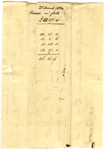 Devonshire MSS AS 3101, folio, Pinder SimpsonがLord George Cavendishのために決済した請求書の束から、Alexander Bowieの請求書を含む。