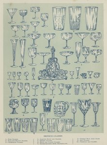グラスを飲む 作： English School