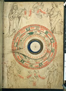 Egerton Ms 2575 fol.51 The Barber-Surgeon