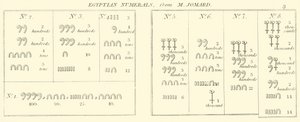 エジプトの数字、Mジョマール（彫刻）より 作： English School