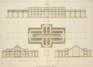 1812年に出版されたジョンクラウディウスラウドン（1783-1843）による庭園と遊園地の形成に関するヒントからの温室の標高と平面図