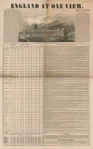イギリスを一目で