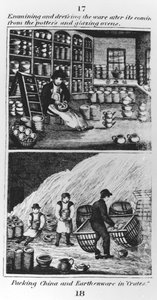 陶器の検査と着付け、1827
