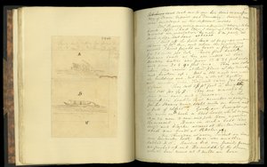米国西部への旅で書かれた手紙からの抜粋、エリアスフォーダムピム、1818年（332335も参照） 作： English School
