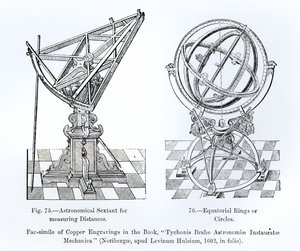 Tychonis Brahe Astronomiae Instauratae Mechanicaからの銅版画の複製、1602年 作： English School