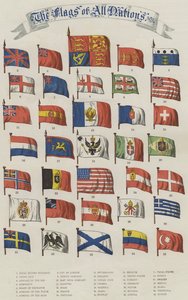 各国の国旗（クロモリト 作： English School