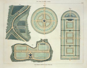 ジョンクラウディウスラウドン（1783-1843）による庭園と遊園地の形成に関するヒントからの1812年に出版されたキッチンガーデンの4つの計画 作： English School