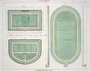 ジョンクラウディウスラウドン（1783-1843）による庭園と遊園地の形成に関するヒントからの果物と家庭菜園（1812年発行）