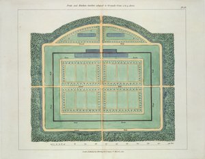 果物と家庭菜園、ジョン・クラウディウス・ラウドン（1783-1843）による庭園と遊園地の形成に関するヒントから1812年に出版 作： English School
