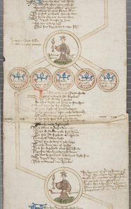 イングランド王の系図（1440-79年頃）（羊皮紙にペン・インク 作： English School
