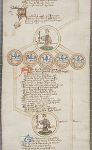 イングランド王の系図（1440-79年頃）（羊皮紙にペン・インク 作： English School