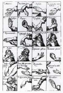 John Bulwers Chrilogia Naturall Language of Hand、1644からの模倣のジェスチャー 作： English School