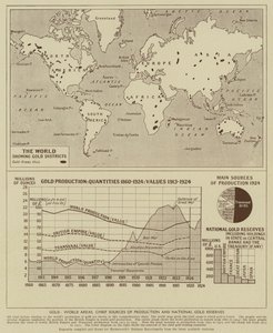 金、世界の地域、主な生産地、国内の金埋蔵量（リトグラフ 作： English School