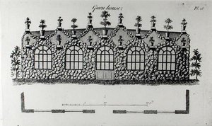 1825年に出版されたウィリアム・ライトの「グロテスクな建築または農村の娯楽」よりグリーンハウス（エングレーヴィング）（モノクロ写真） 作： English School