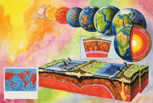 地球は宇宙の塵からどのように形成されたのか 作： English School