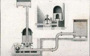 チャールズ・トムリンソン編集の「Cyclopaedia of Useful Arts & Manufactures」より、1880年代の油圧ラム（彫刻）。