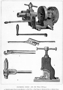 1870年にカッセルが発行した「新しい技術教育者：技術教育の百科事典」からのイラスト 作： English School