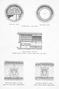 ロンドンのMain Drainage