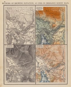 オードナンス・サーヴェイの地図（カラーリトグラフ）で使用される標高の表示方法 作： English School