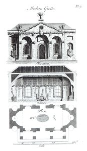 ウィリアムライト作のグロテスク建築または農村アミューズメントの現代グロット、1767年発行 作： English School