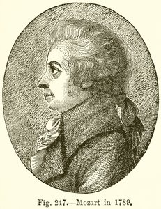1789年のモーツァルト 作： English School