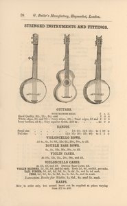 G・バトラーの「楽器図譜」のページ（彫刻）。 作： English School