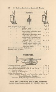 G・バトラーの「楽器図譜」のページ（彫刻）。 作： English School