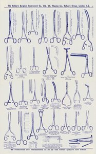 1900年頃の手術器具カタログのページ(リトグラフ)