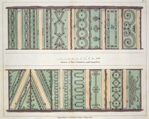 小さなグラウンドプロットの芝生と地球のParterres、ジョンクラウディウスラウドン（1783-1843）による1812年出版の庭園と遊園地の形成に関するヒントからのプレート1 作： English School