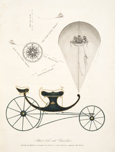 The Aeropleustic Art, or Navigation in the Air, by the Use of Kite, or Buoyant Sails, pub.より、特許の凧とチェルボラン（特許の凧とチェルボラン）。1827年（手彩色アクアチント）。 作： English School