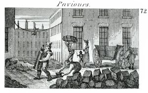 Paviours 作： English School