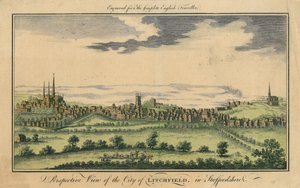 リッチフィールド市の斜視図、1795-98年 作： English School