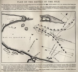1813年に最初に公開されたロバートサウジー（1774-1843）によるネルソンの生涯からのナイルの戦いの計画 作： English School
